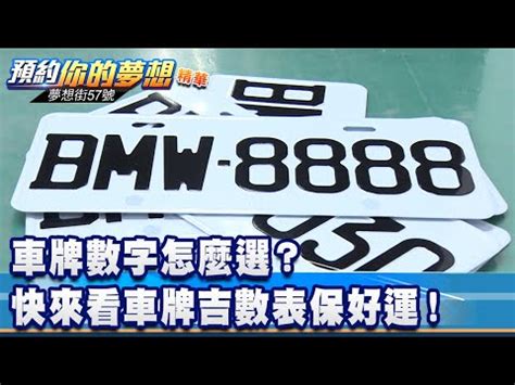 車牌號碼怎麼算法|車牌數字怎麼選，快來看車牌數字吉凶對照表